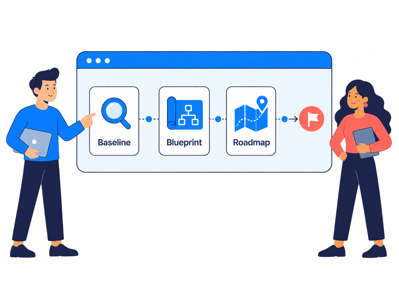 Software delivery evolving from traditional engineering workflows to an AI-native Software Factory operating model.